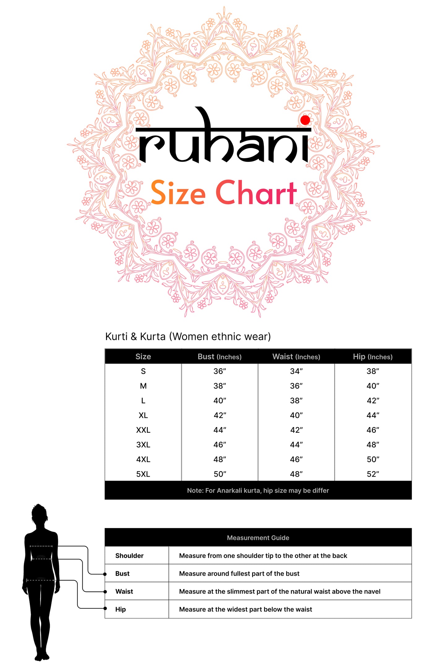 RUH 447